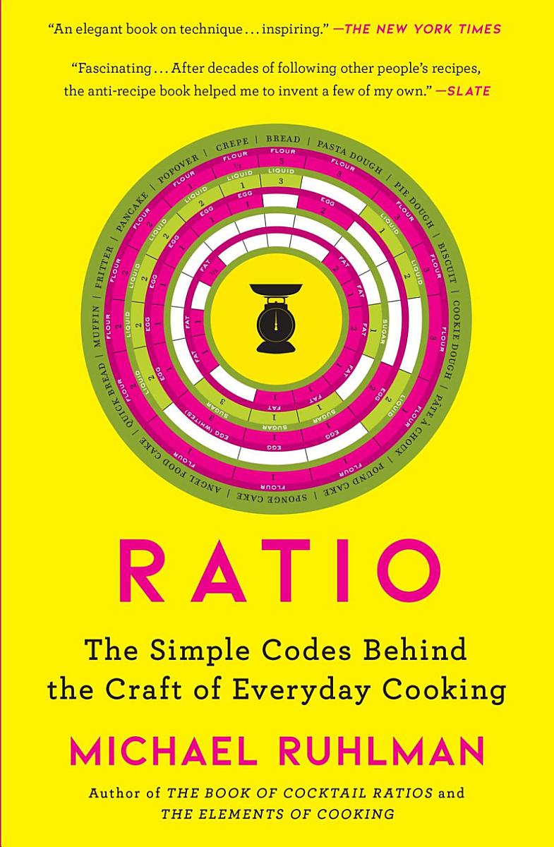 Buchcover: Ratio